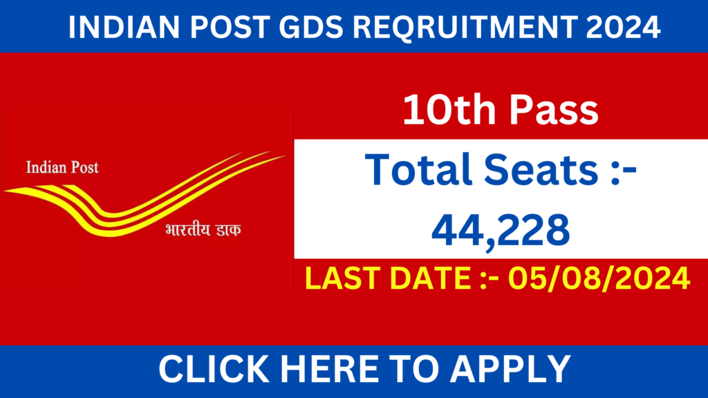 Indian Post GDS Reqruitment 2024